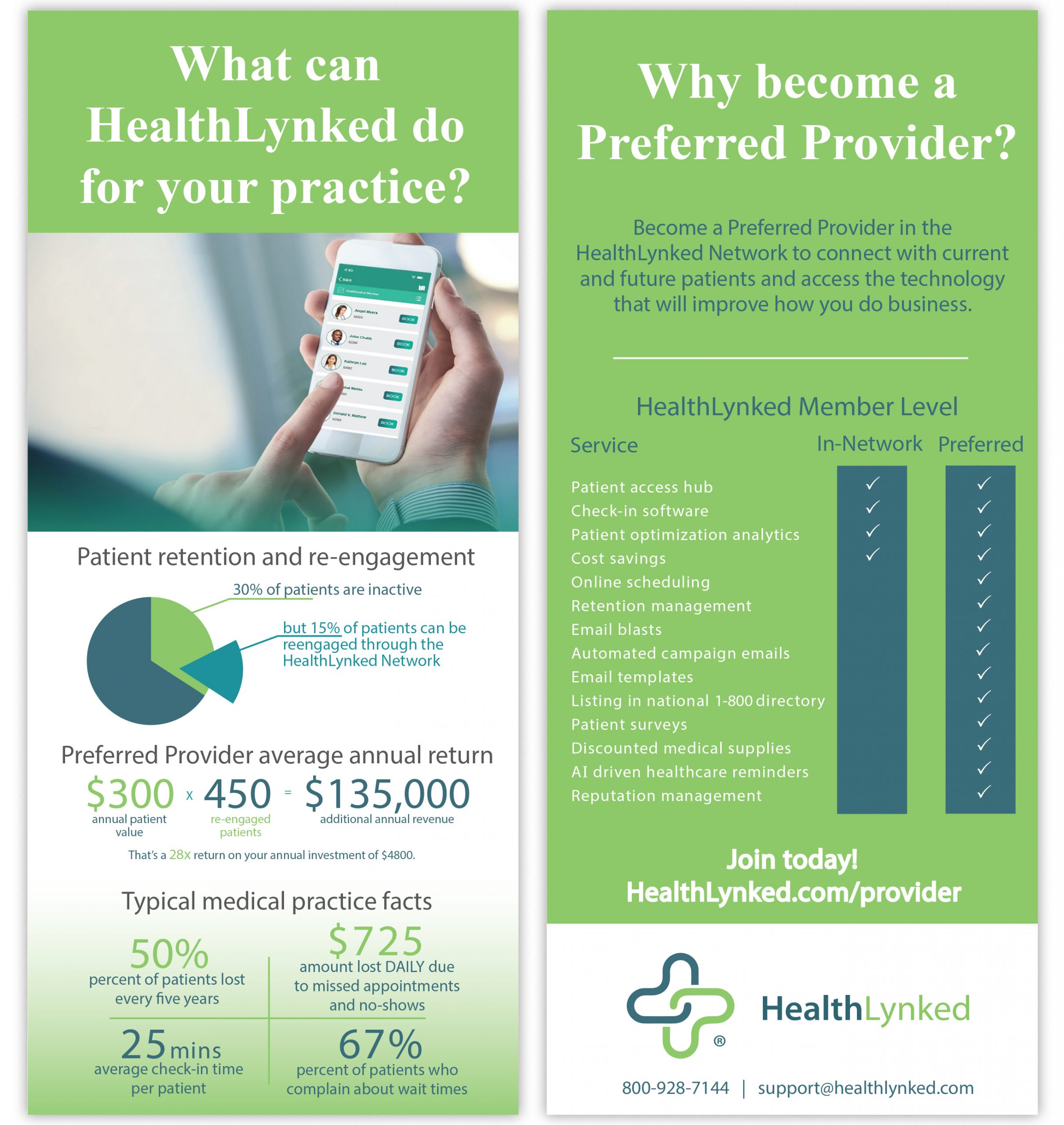 HealthLynked Provider rackcard
