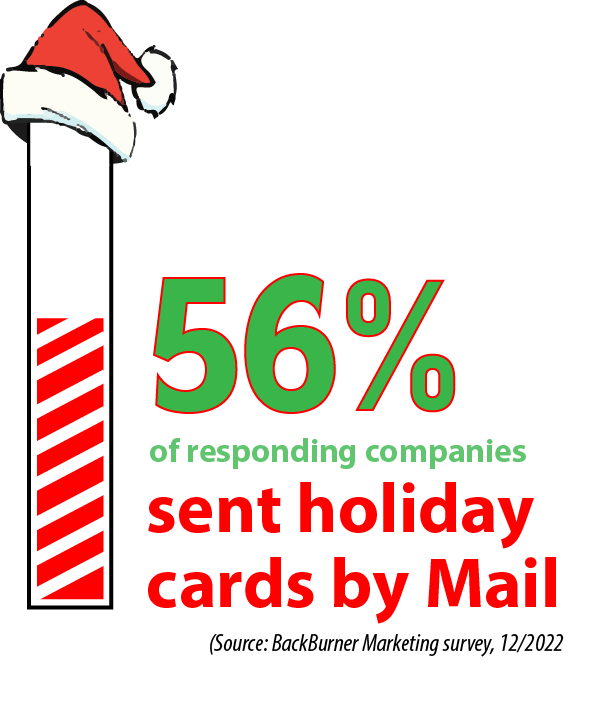 company holiday greeting trends